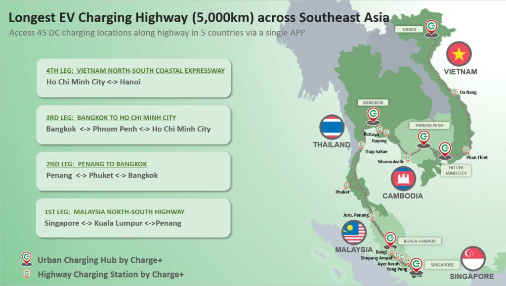 Charging in Southeast Asia